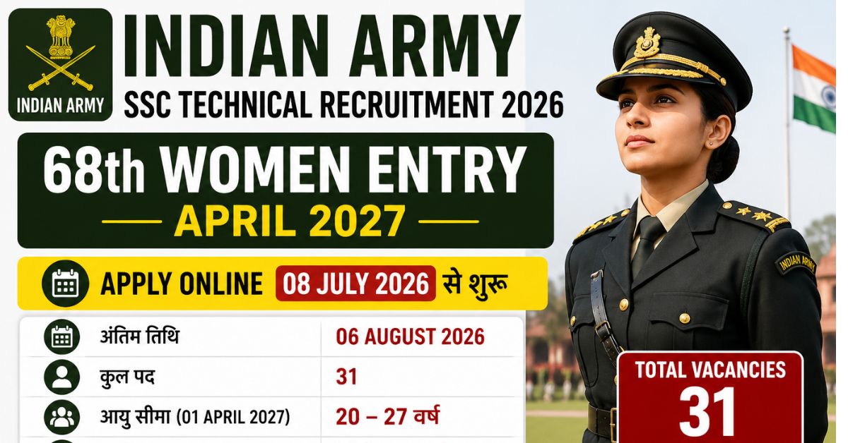 Indian Army SSC Technical Recruitment 2026